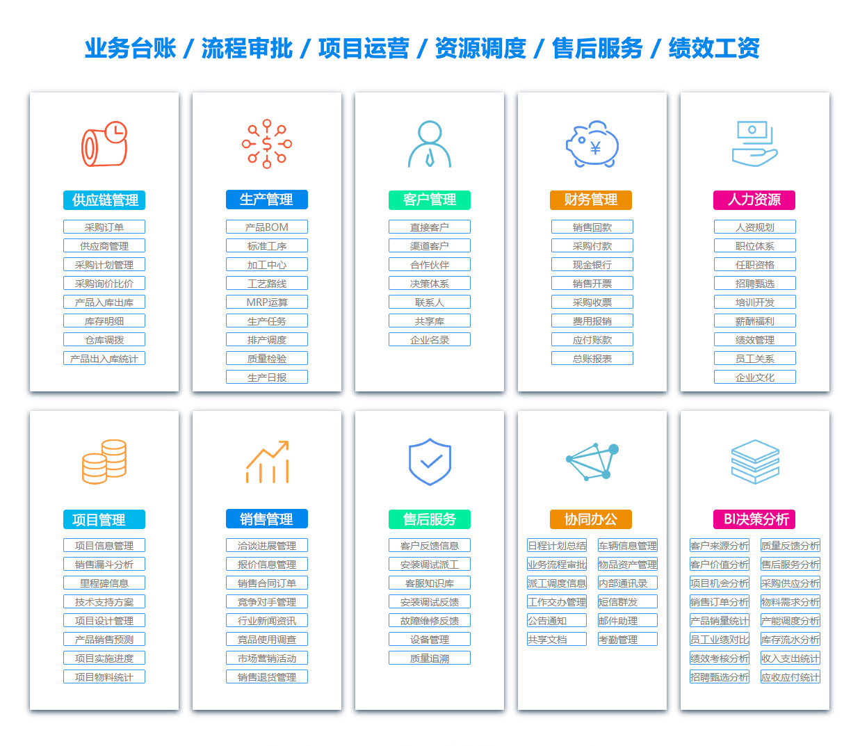 广州客户资料管理系统